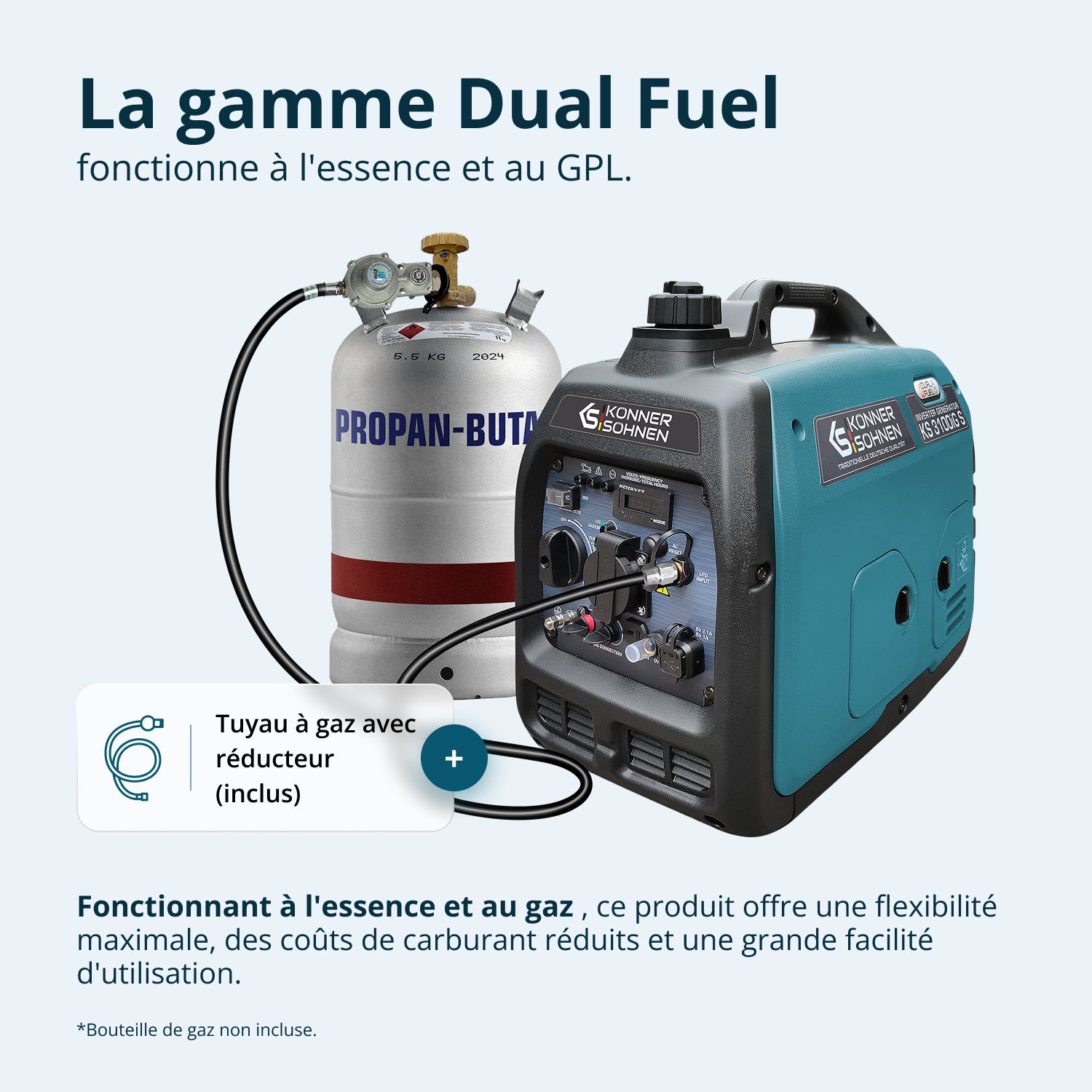 Groupe électrogène à essence-gaz de type inverter KS 3100iG S