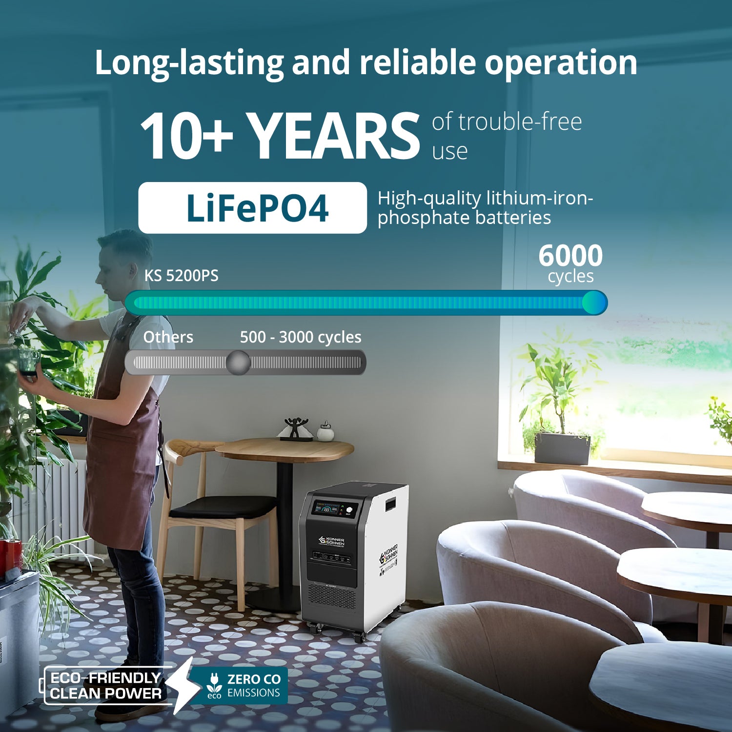 Kannettava virtalähde KS 5200PS