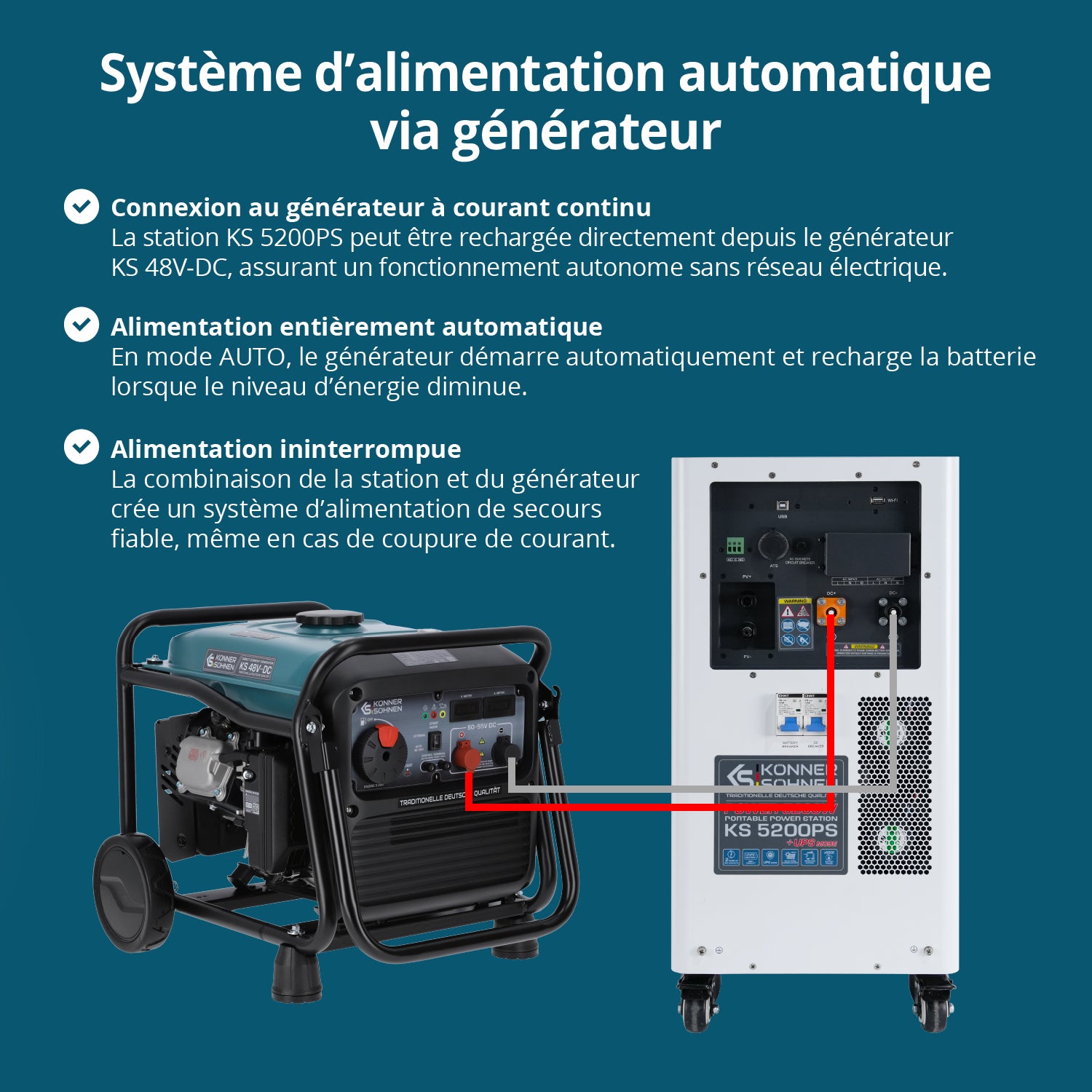 Station d’énergie portable 3-en-1 KS 5200PS
