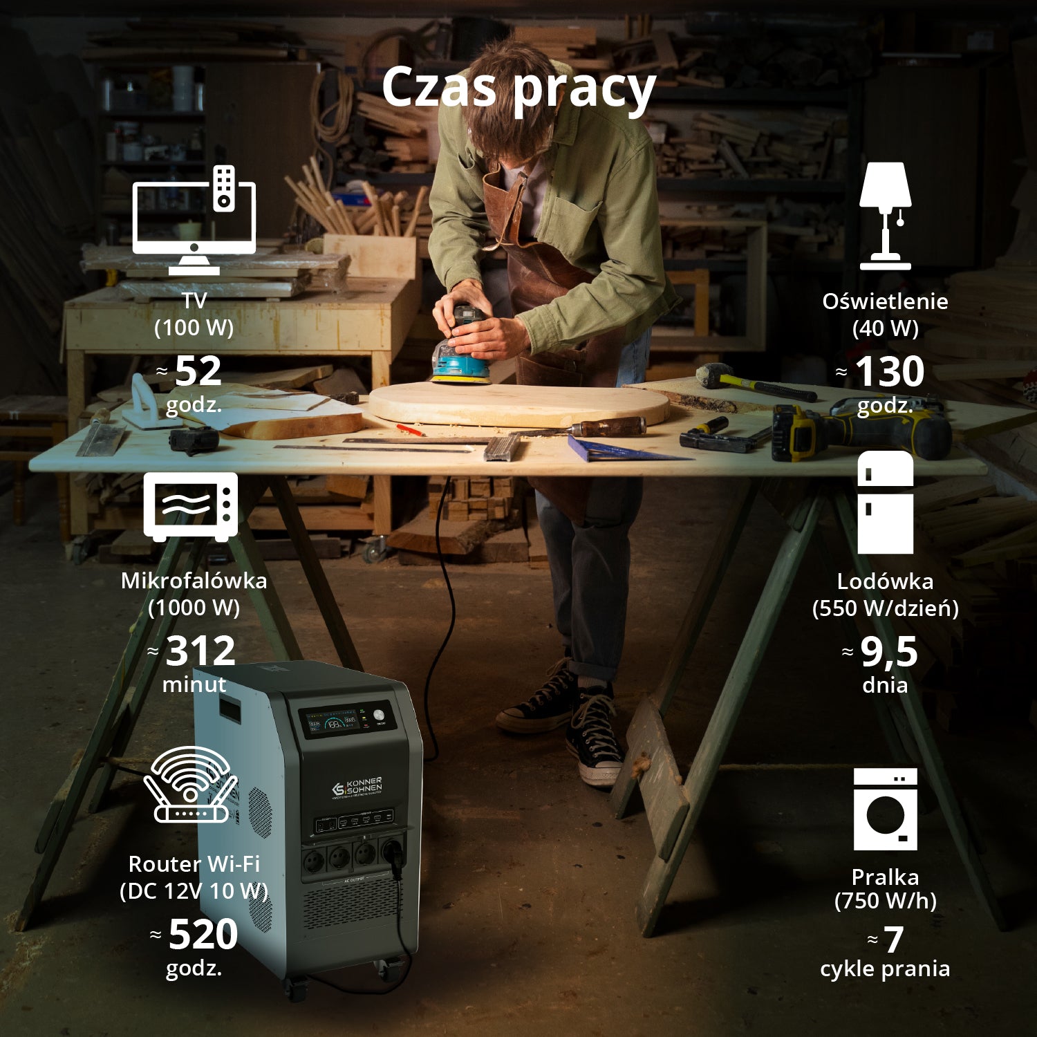 Przenośna stacja zasilania 3-w-1 KS 5200PS