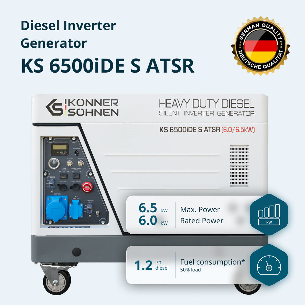 Дизелов инверторен генератор в шумоизолиращ корпус KS 6500iDE S ATSR
