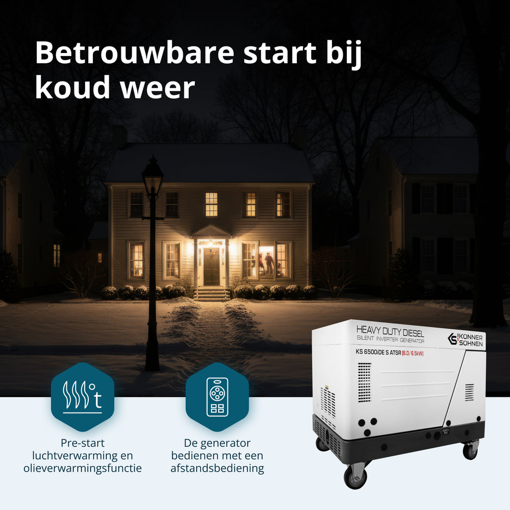 Diesel Inverter Generator in Geluiddichte Behuizing KS 6500iDE S ATSR