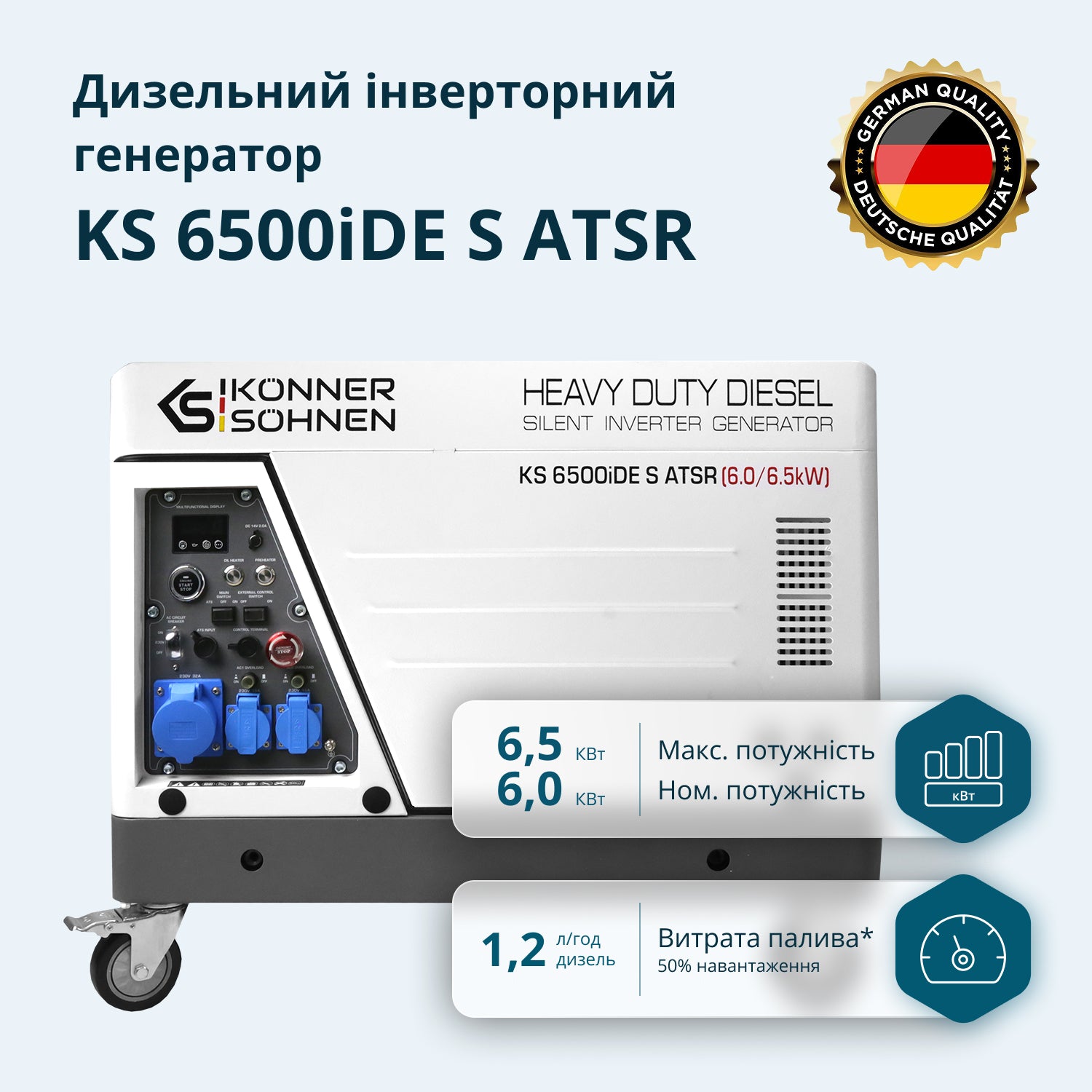 Дизельний інверторний генератор  у шумозахисному кожусі KS 6500iDE S ATSR (Відновлений товар – Гарний стан)