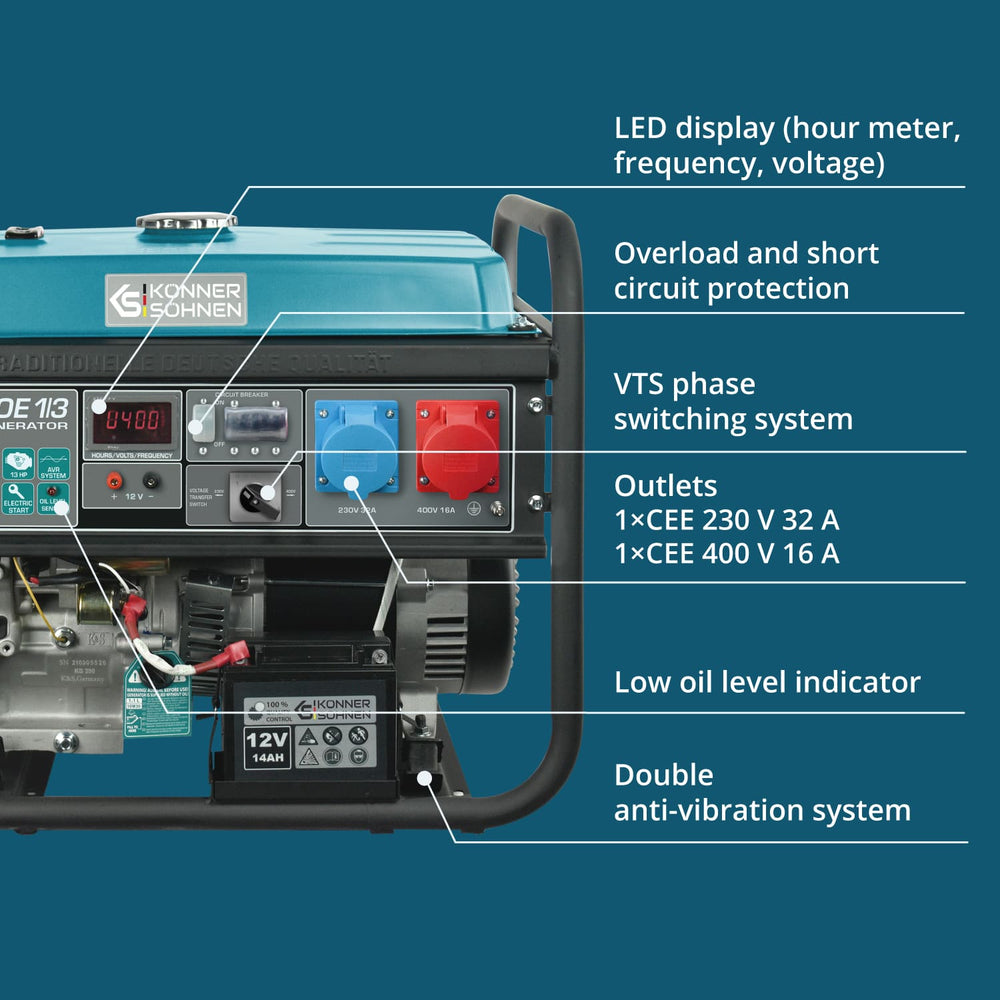 Benzingenerator "Könner & Söhnen" KS 7000E 1/3