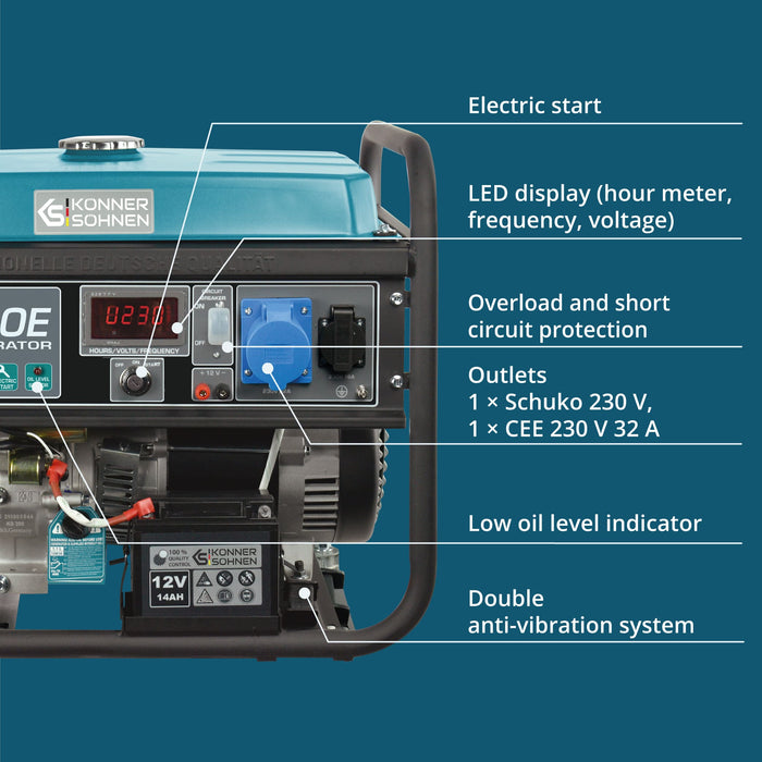 Benzingenerator "Könner & Söhnen" KS 7000E