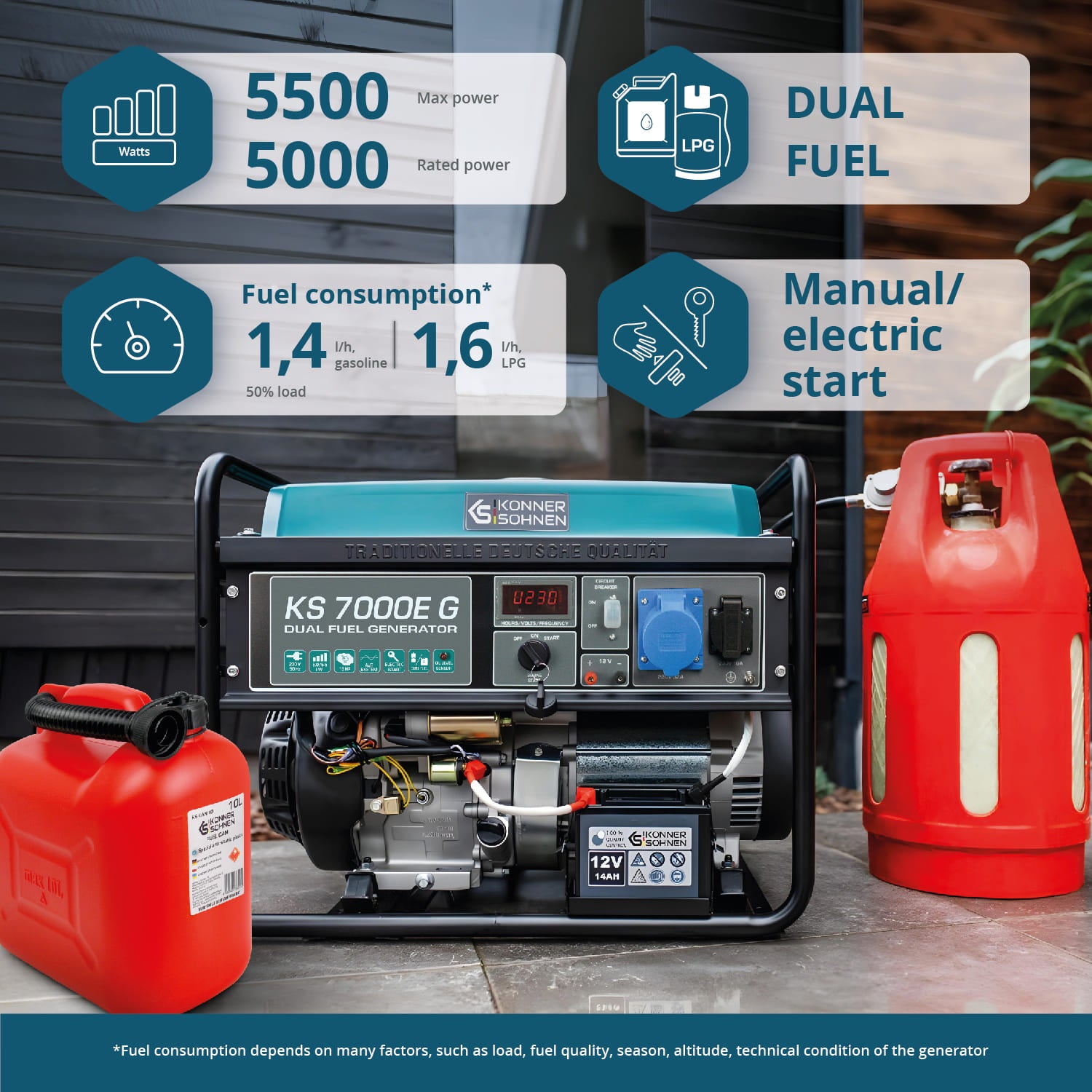 Gerador a GPL/Gasolina 'Könner & Söhnen' KS 7000E G