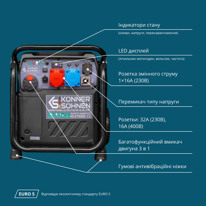 Інверторний генератор KS 8100iEG 1/3