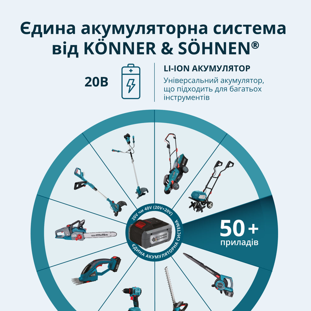 Акумуляторна мініпила KS MCS20V-8 Case