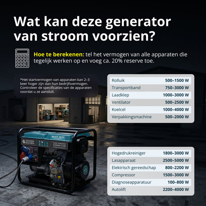 Dieselgenerator "Könner & Söhnen" KS 9100HDE-1/3 ATSR (EURO V)