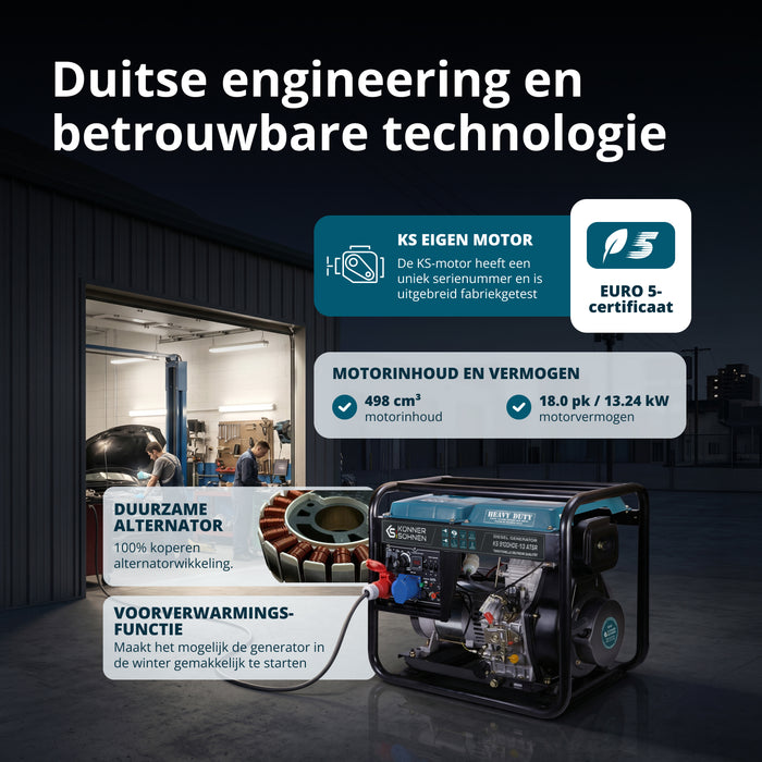 Dieselgenerator "Könner & Söhnen" KS 9100HDE-1/3 ATSR (EURO V)