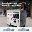 Dieselgenerator "Könner & Söhnen" KS 9200HDES-1/3 ATSR (EURO V) thumbnail