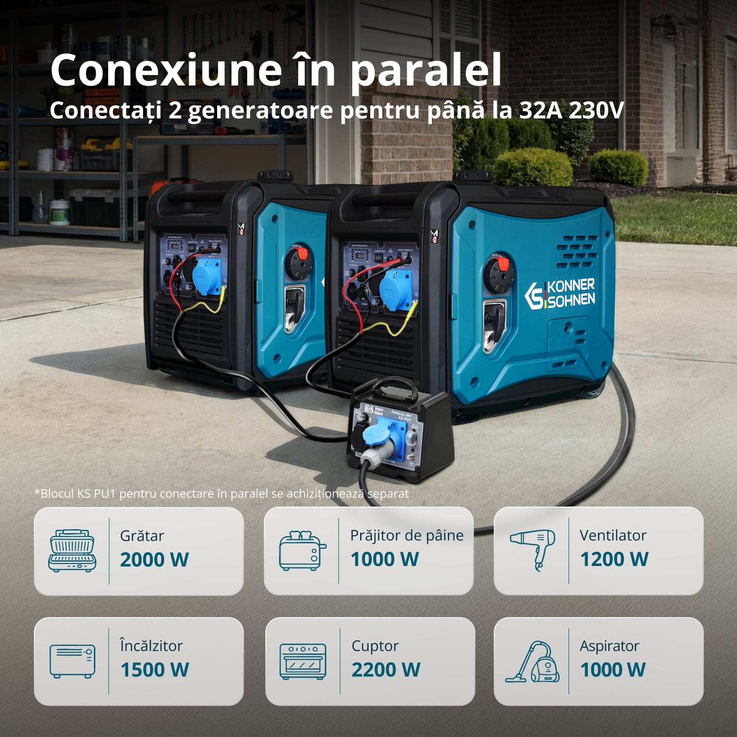 Generator cu inverter KS 6000iE S