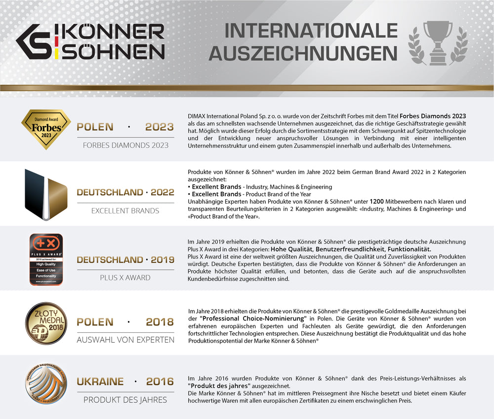 ATS-Einheit KS ATS 16-4/100