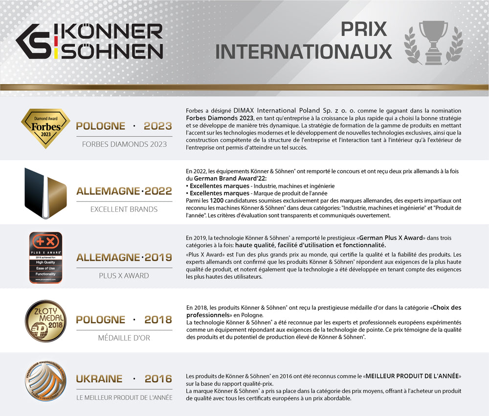 Groupe électrogène à essence "Könner & Söhnen" KS 3000