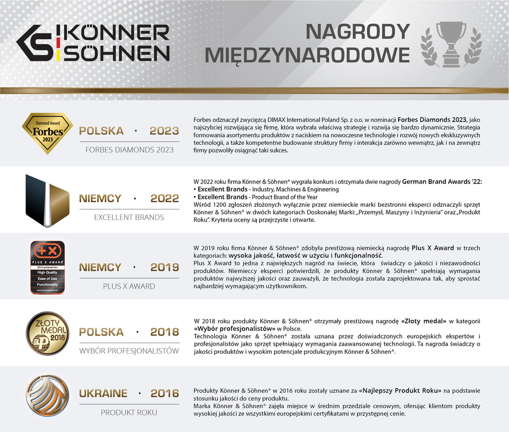 Bezprzewodowa piła łańcuchowa KS CS40V-16