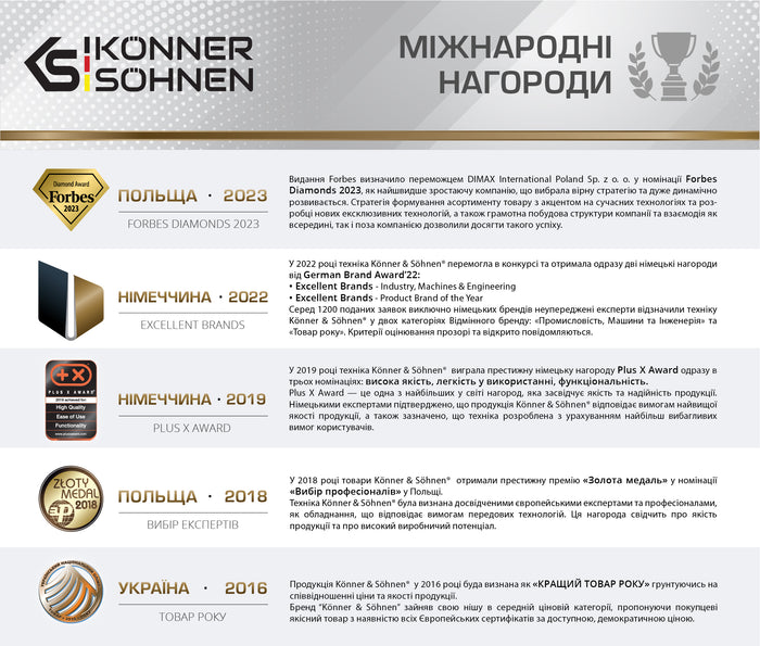 Інверторний генератор KS 4500i 