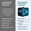 Інверторний генератор KS 6000iE S thumbnail