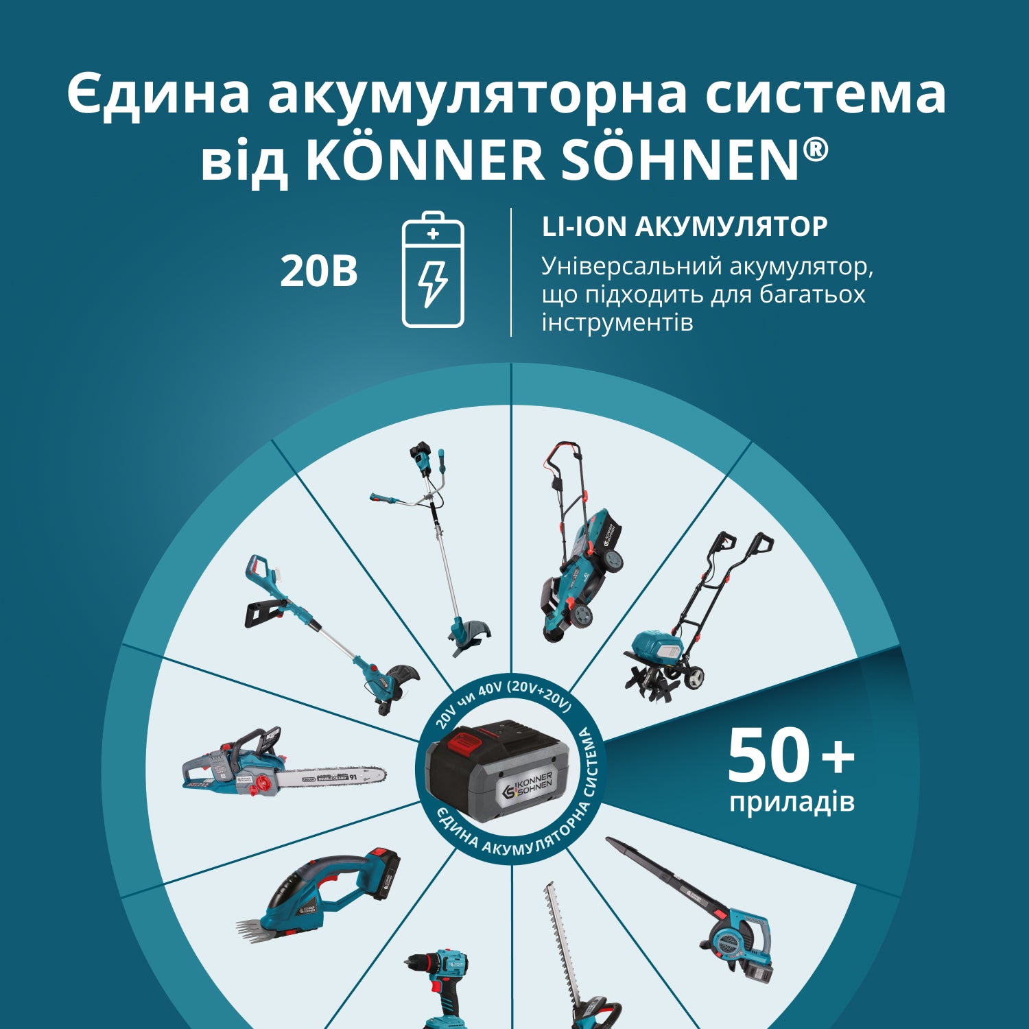 20В літієва батарея KS 20V8-2