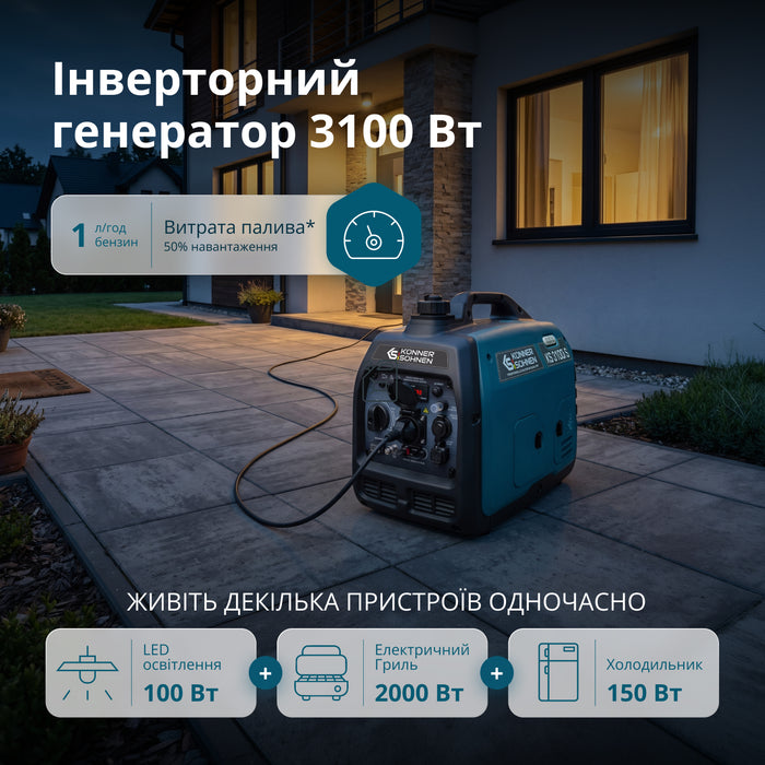 Інверторний генератор KS 3100i S