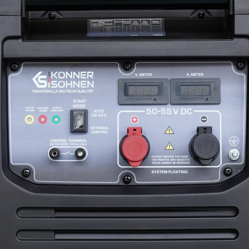 Зручна панель керування