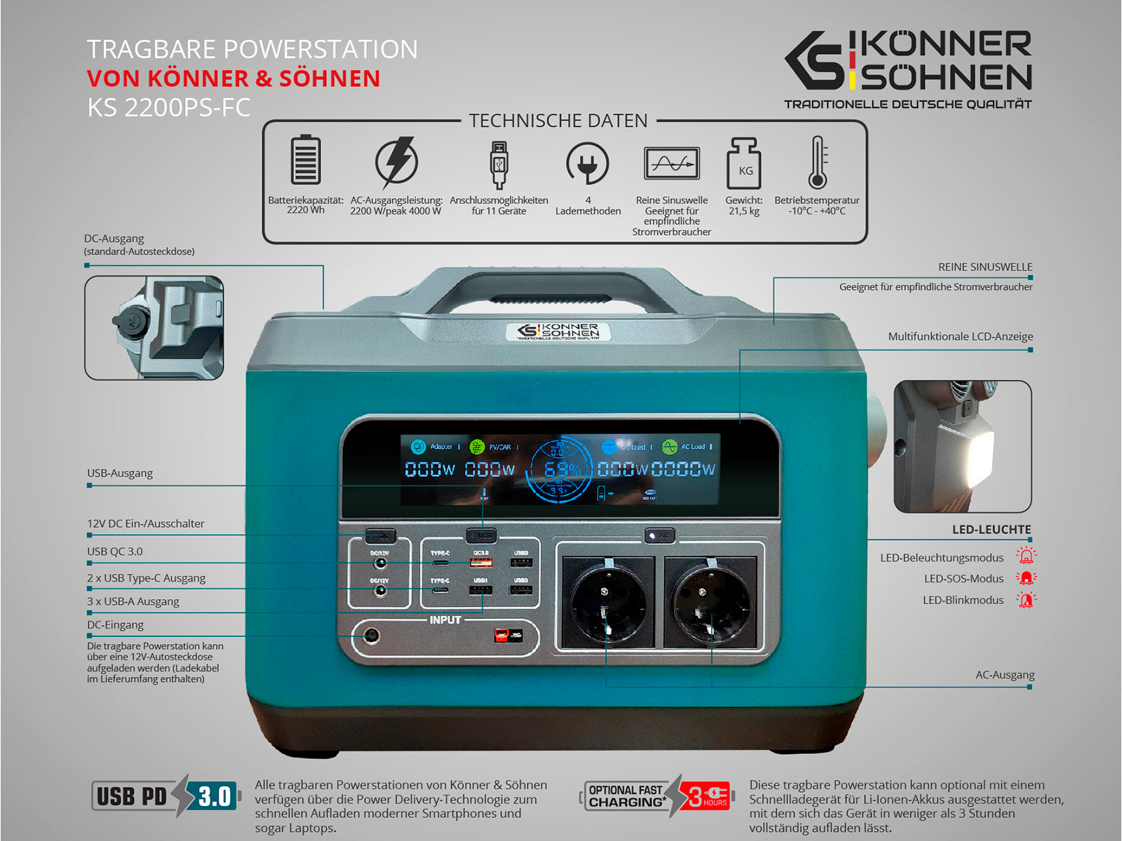 Kannettava virtalähde KS 2200PS-FC