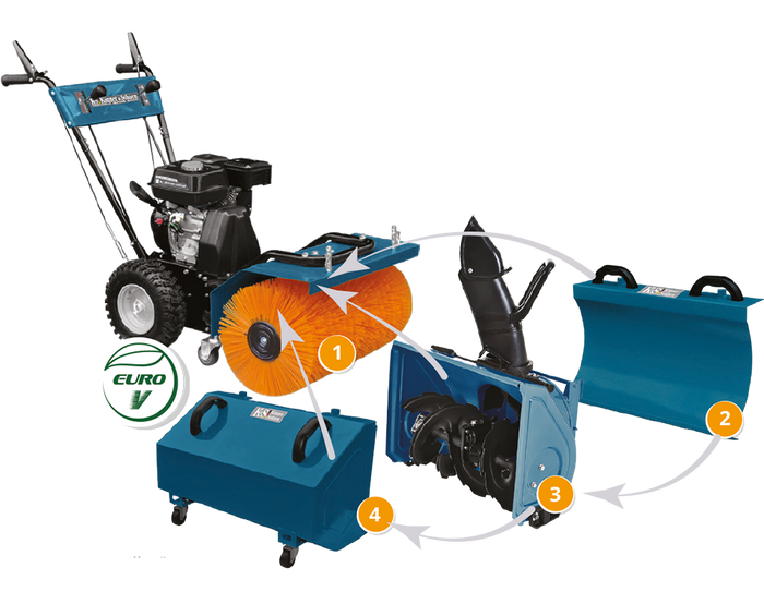 Multifunctionele machine KS 7HP-MFM 60 SET 4 in 1