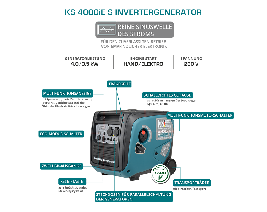 Invertterigeneraattori KS 4000iE S