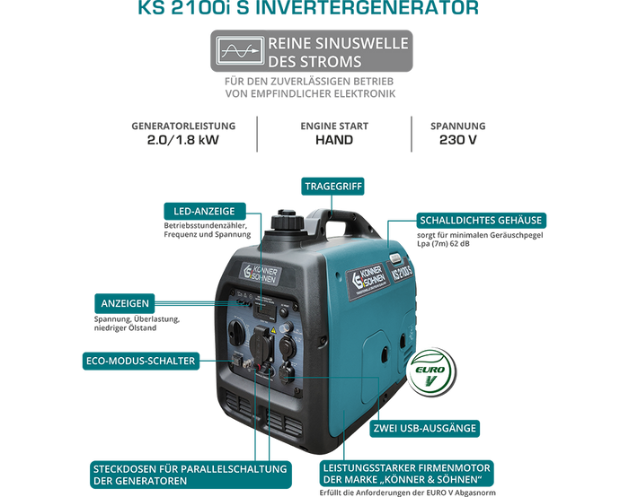 Invertterigeneraattori KS 2100i S