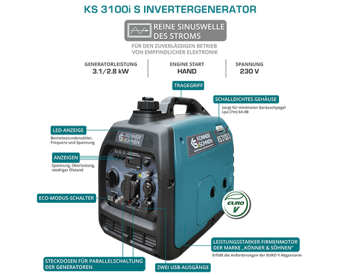 Invertterigeneraattori KS 3100i S