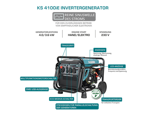 LPG/bensiini-invertterigeneraattori KS 4100iEG