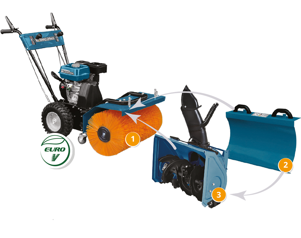 Višenamenska mašina KS 7HP-MFM 80Е SET 3 u 1