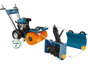 Višenamenska mašina KS 7HP-MFM 80Е SET 3 u 1