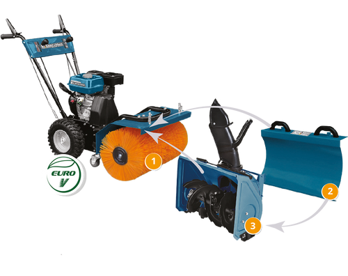 Macchina multifunzione KS 7HP-MFM 80 SET 4 in 1