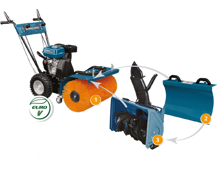 Višenamenska mašina KS 7HP-MFM 80Е SET 3 u 1